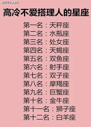 爱得刚刚好,绝不卑微的星座,