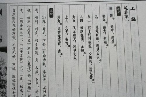 周易或论语中适合男孩的名字推荐大全