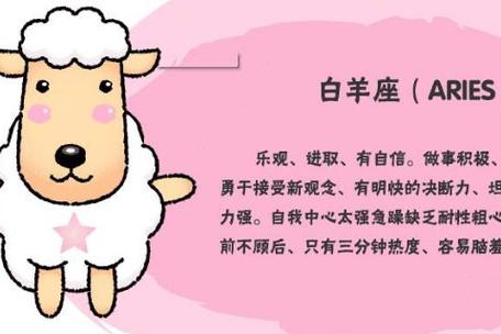 属狗的白羊座男人的性格