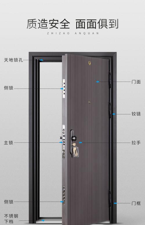 防盗门左外开好还是右外开好