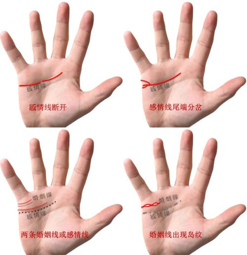 二婚命的手相特征有哪些