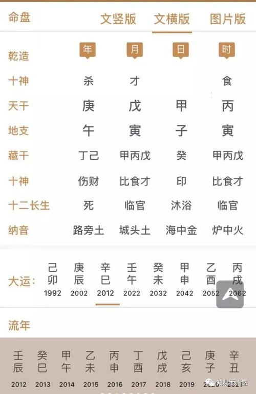 食神格男命富贵吗