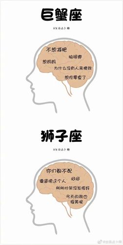 恋爱后十二星座脑子里想什么?