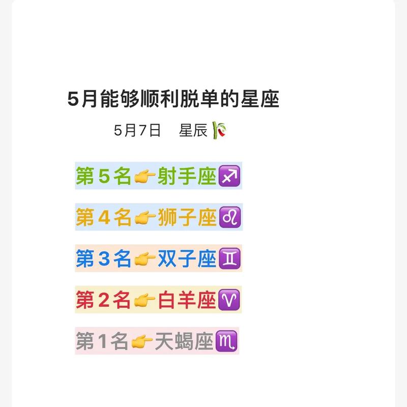 2022年春节期间会成功脱单的几个星座