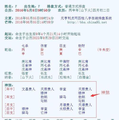 八字算命:为何工作不顺,常常换工作?