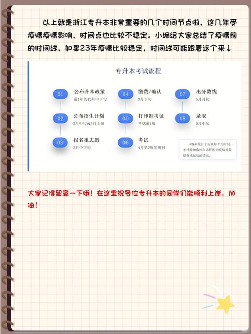 梦见自己错过了一场重要考试