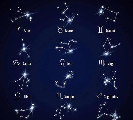 水瓶座的幸运数字和守护星座