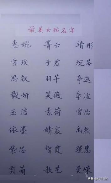 2023年八月初六出生孟姓男孩名字叫什么
