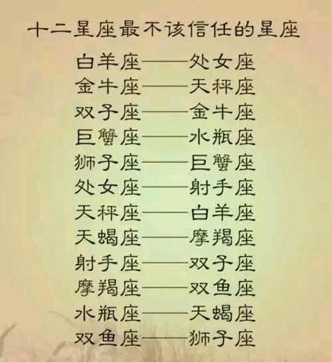 12星座毕业告白大法