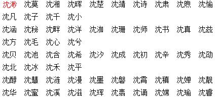 5月出生沈姓女宝宝名字