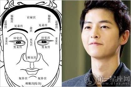 男性印堂凹陷面相分析