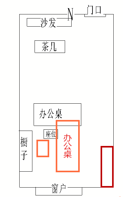 属马的办公桌风水吉位
