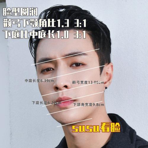 脸型面相分析:男人脸型如何看性格与人生