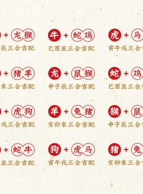早看早赚:12生肖招财风水知识