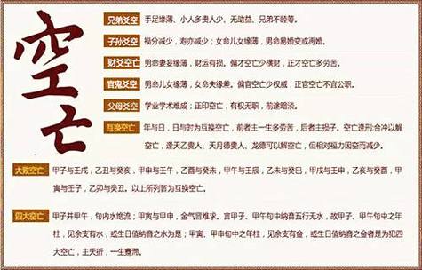 四大空亡怎么化解