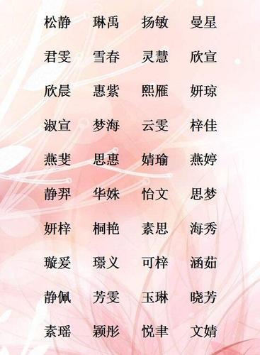 2021鼠年11月出生雷姓男宝宝好名字有哪些