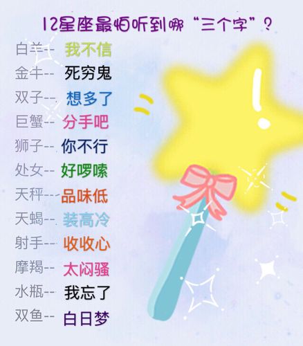 知道的不全说 听到的不全信的精明星座