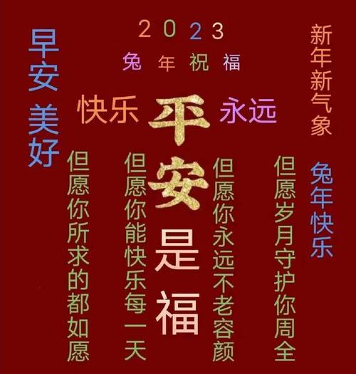 新年祝福语2023最火简短