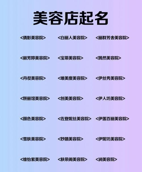 如何起一个高端大气的美甲店名