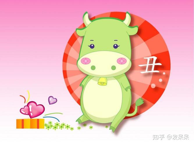 我属牛,白羊座,幸运数字和幸运颜色是什么?