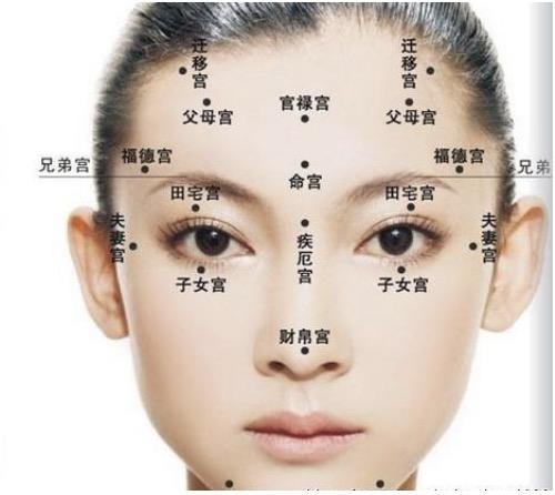 面相学:心胸狭隘,祸从口出,不招人待见的女子面相
