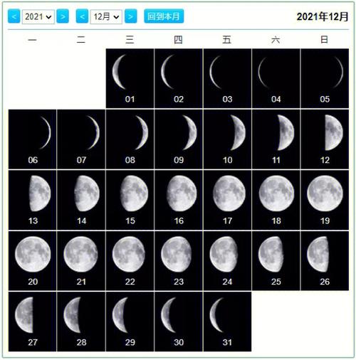 双子座流星雨形成原因