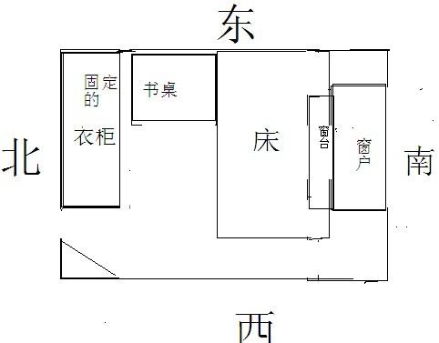 卧室风水布局怎么摆放才好