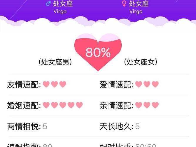 哪些星座配对的结晶情商最高