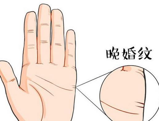 女人命硬要晚婚吗