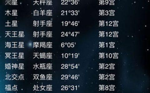1992属猴的交运时间表