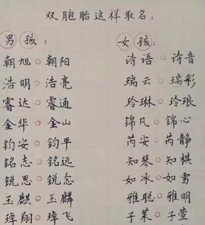 婴儿取名大全 最受欢迎的宝宝取名字宜用字