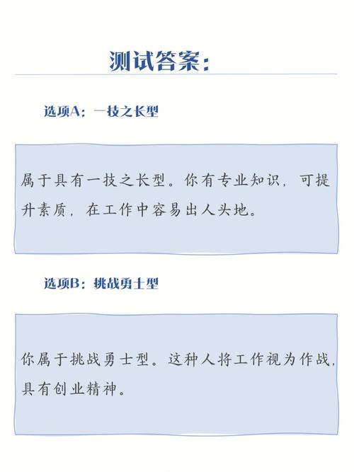 你属于哪一类型人才?