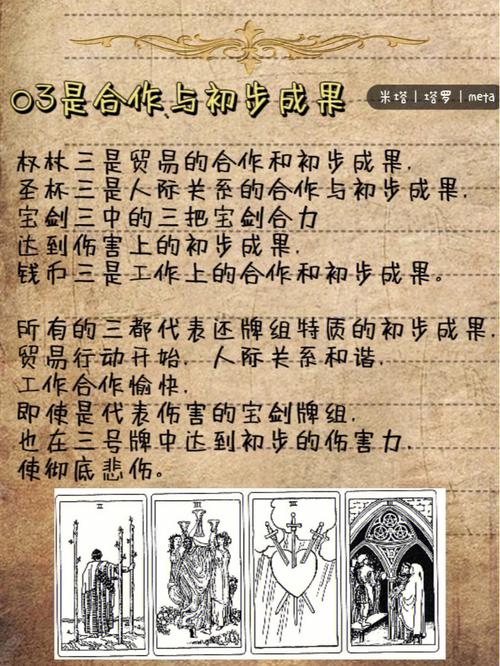 塔罗牌的结构
