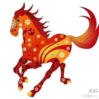 2020年农历四月属马人运势如何?属马2020年开运方位?