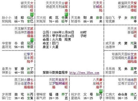 注定在一起的八字特征