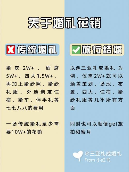 广东结婚不摆酒流程是什么
