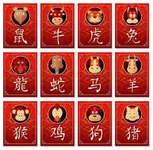 2022年属什么属相