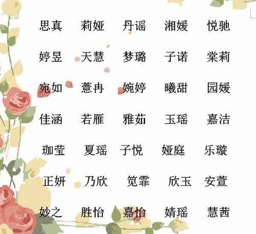 鼠年出生的人起名