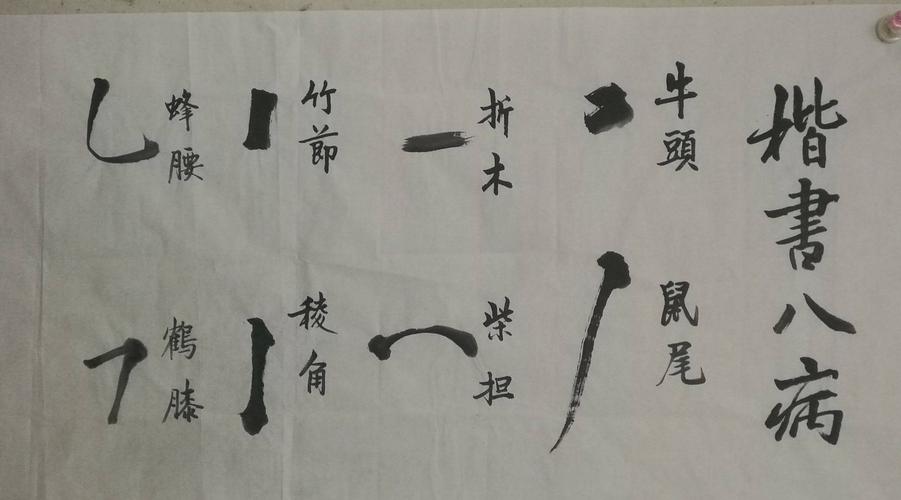 鼠尾牛头有一惊是什么意思