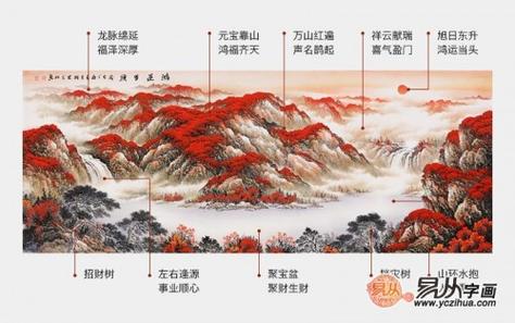 有没有帮人看财运风水的网站