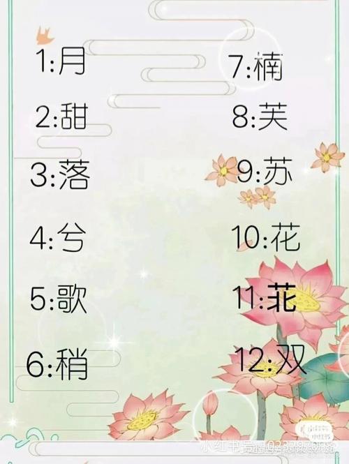 网名星座符号手机