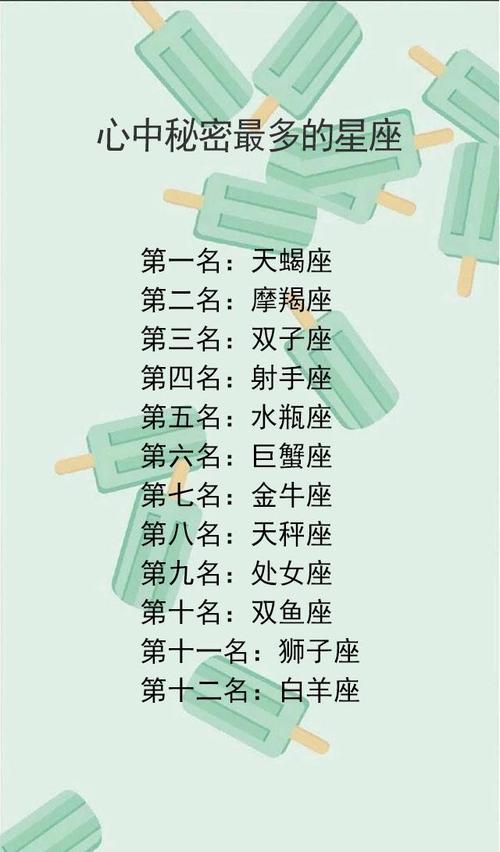 白羊座与12星座与结婚的幸福指数