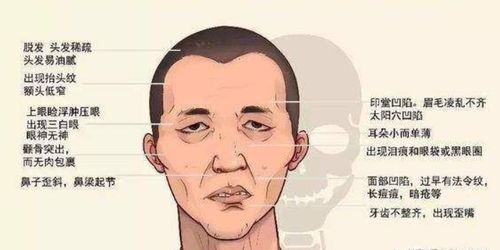 危险男人的面相有什么特征