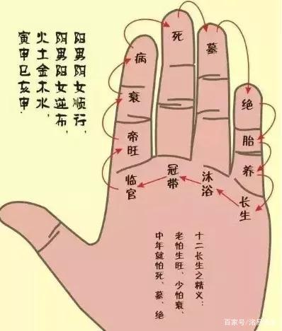 算命说二婚命 究竟准不准