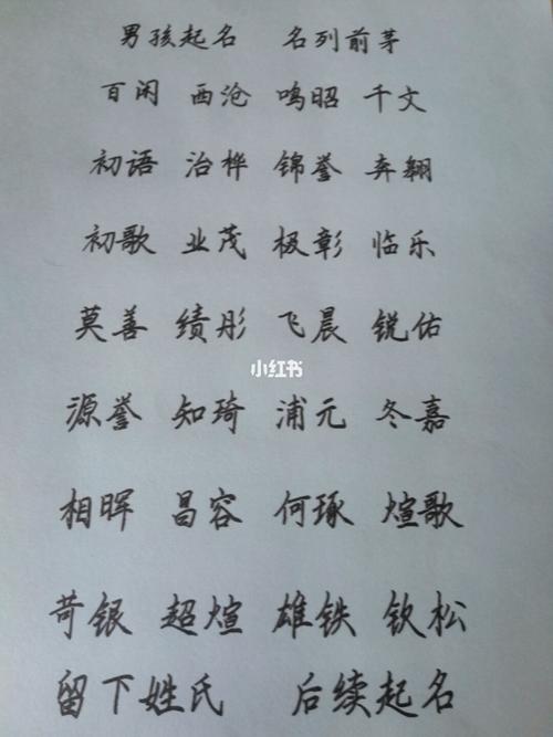 2020植树节出生男孩名字用字推荐,鼠年男孩起名大全