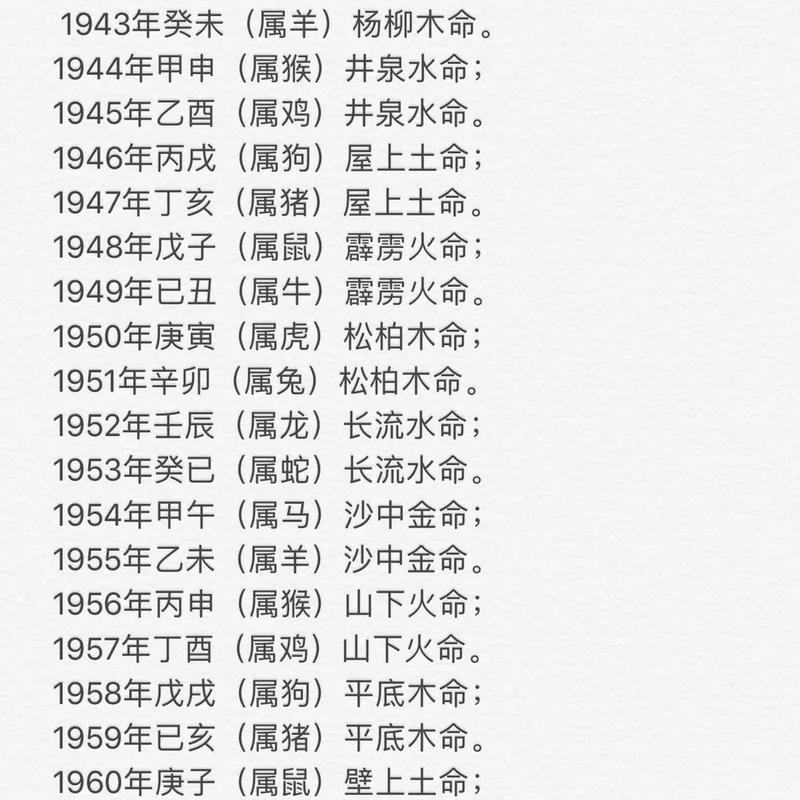 丁卯炉中火属于什么命,丁卯炉中火是什么生肖?