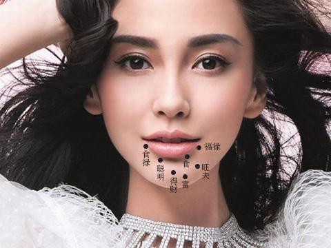 女人生贵子痣在哪里