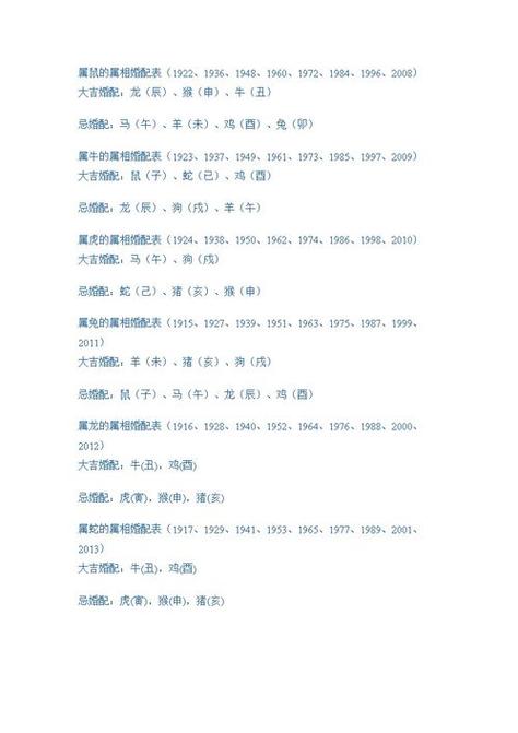 72年属鼠的婚配表