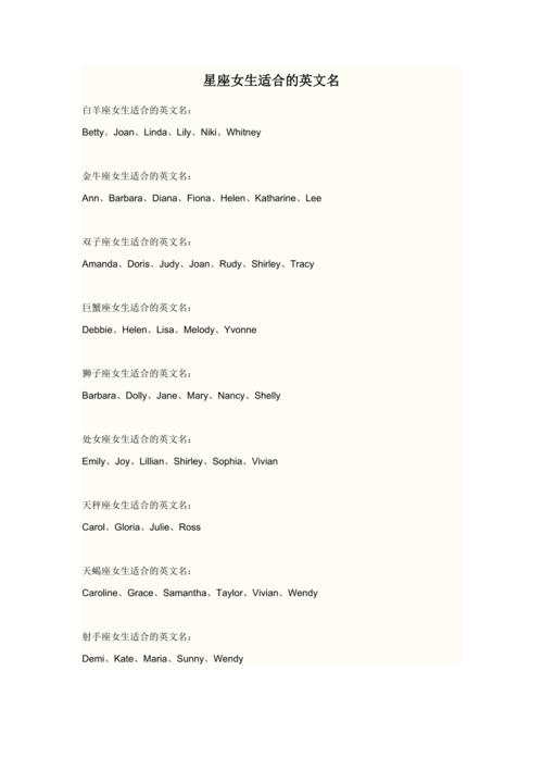 12星座最适宜的英文名来了,不知取什么英文名的你有办法了!