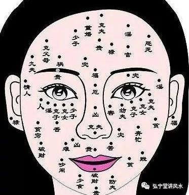 大海水命人有杀子痣是好是坏呢